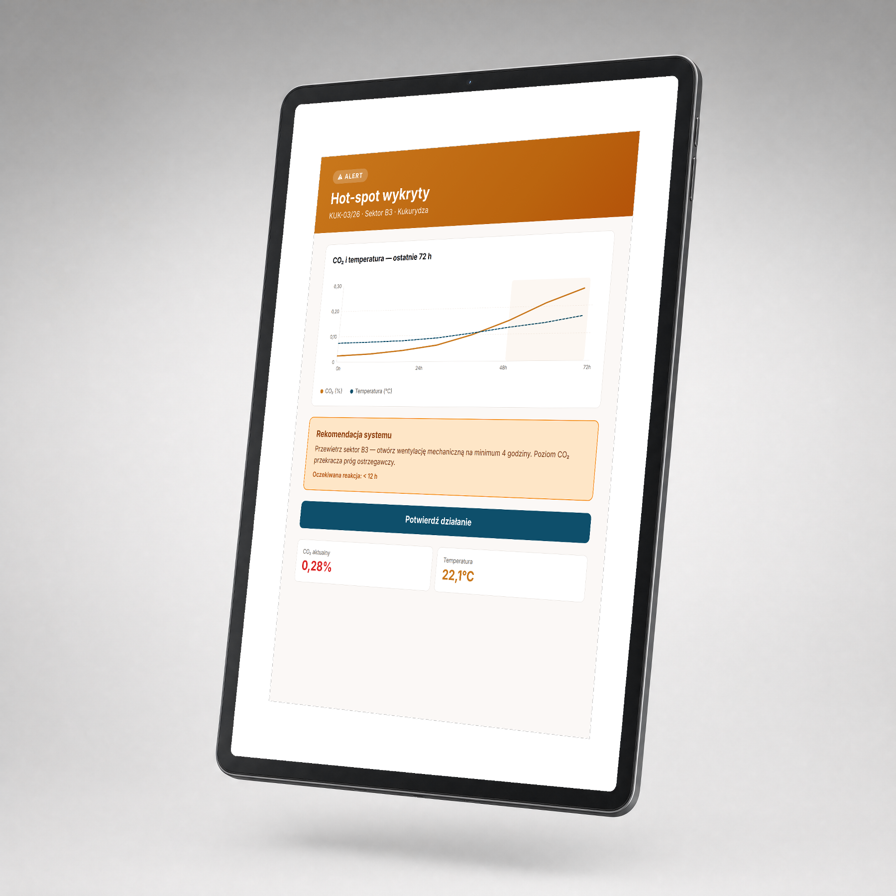 Tablet z alertem hot-spot w magazynie